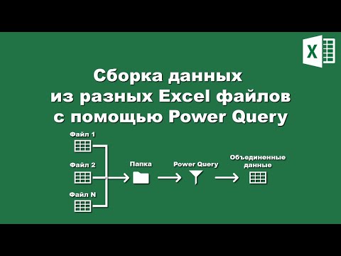 Видео: Excel: Power Query - импорт данных из папки / Excel: Power query - Import data from a folder