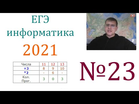 Видео: ЕГЭ по информатике 2021 - Задание 23 (Опираемся на результаты предыдущих шагов)