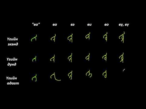 Видео: Монгол бичгийн хичээл №7 Галиг үсэг – ва, па, фа гийгүүлэгч