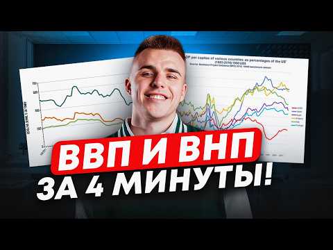 Видео: РАЗНИЦА между ВВП и ВНП для ЕГЭ по обществознанию! / Это спросят на ЕГЭ по обществу 2026!