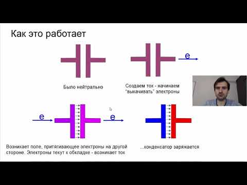 Видео: Конденсатор - что такое, какие бывают, как устроены, обозначение на схеме, маркировка, опыты