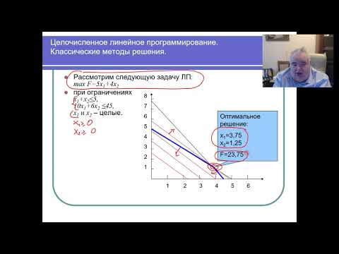 Видео: Целочисленное программирование  Метод ветвей и границ