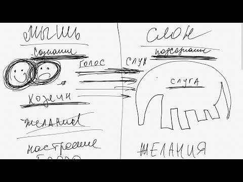 Видео: Секреты Подсознания | Два главных условия исполнения желаний