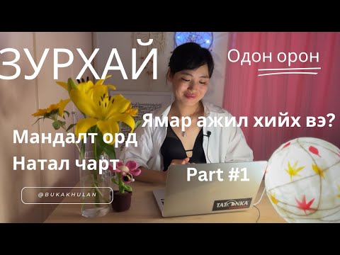 Видео: Одон орны натал чартаа уншууллаа.