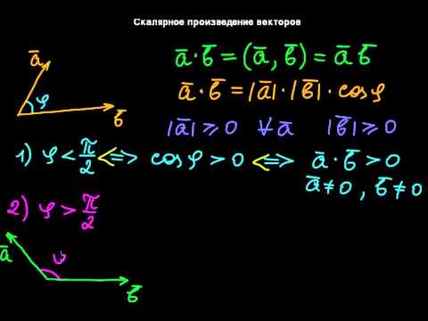 Видео: §8 Скалярное произведение векторов