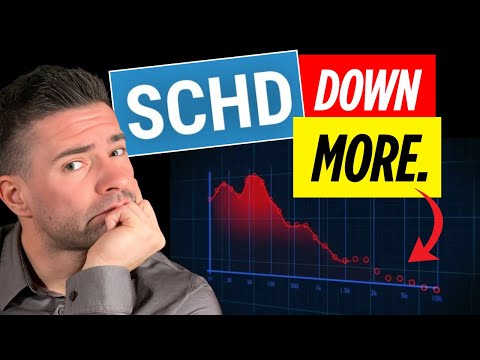 Видео: Наконец-то обменяю SCHD на этот Value ETF (время для большей прибыли)