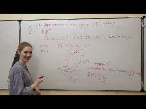 Видео: Штенникова А.М. - Введение в теорию групп - 4. Связанные многообразия. Группы Ли. Компактные группы