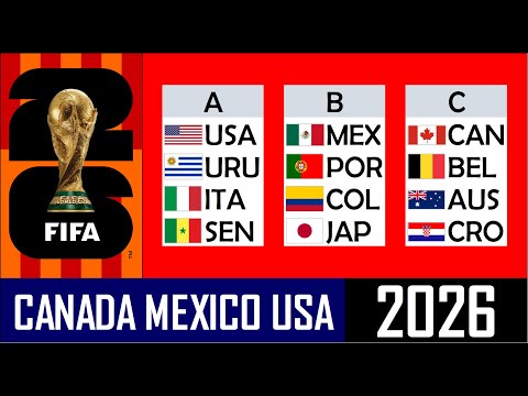 Видео: Прогноз на финальную жеребьёвку чемпионата мира по футболу FIFA 2026