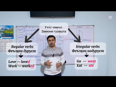 Видео: English grammar.Past simple.Regular verbs. Грамматикаи англисӣ.Замони гузашта.Феълҳои дуруст.