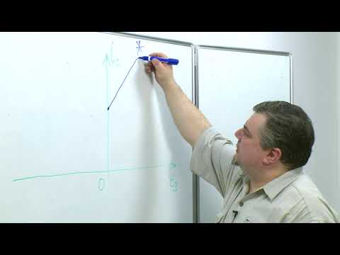 Видео: Лекция 5. Основные характеристики мощных радиочастотных транзисторов