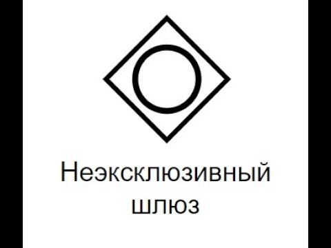 Видео: BPMN: Как работает неэксклюзивный шлюз. Демонстрация примера в исполняемой среде CAMUNDA