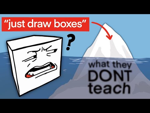 Видео: Мне следовало научиться рисовать именно в этом порядке (полное руководство)