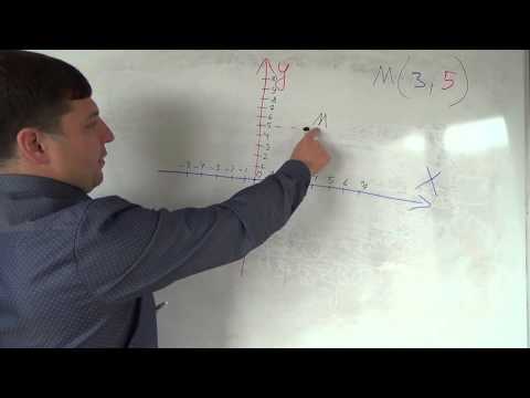 Видео: Алгебра 7 класс. 22 сентября. Координаты точек на координатной плоскости