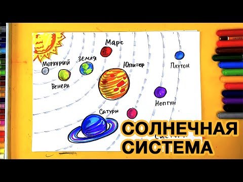 Видео: Рисуем СОЛНЕЧНУЮ СИСТЕМУ как нарисовать ПЛАНЕТЫ фломастерами с РыбаКит