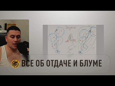 Видео: Все об ADS BLOOM и отдаче в Battlefield