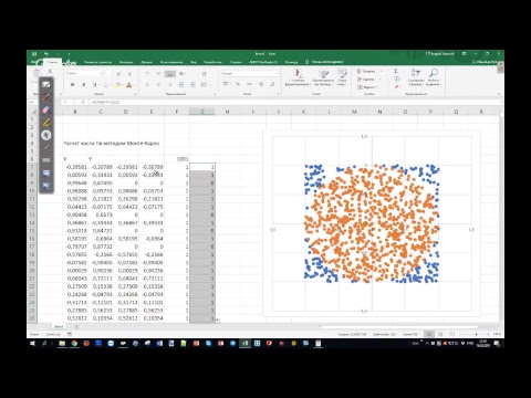 Видео: Вычисление числа ПИ методом Монте-Карло