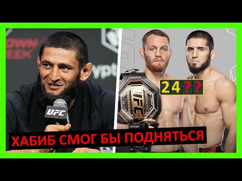 Видео: Махачев   Маддалена прогноз на бой от Чимаева, Порье, Кормье, Стерлинга, Абдель Азиза... 3 часть