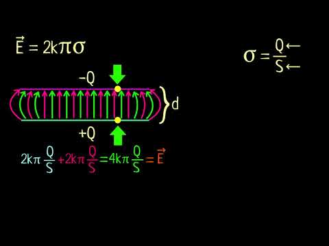 Видео: Электрическая ёмкость (видео 14) | Введение в электрические цепи | Электротехника