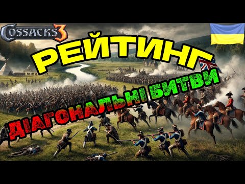 Видео: Козаки 3 Рейтинг П'ємонт Англія