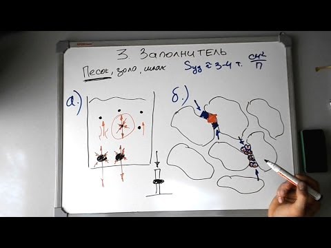 Видео: BM: Газобетон - теория (1/3)