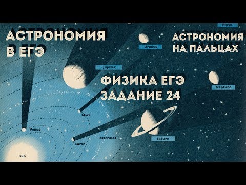 Видео: Физика ЕГЭ (Задание 24)/Часть 1