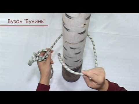 Видео: ВУЗОЛ "БУЛИНЬ"