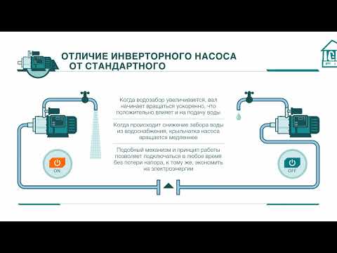 Видео: Инверторные насосные станции с wi-fi модулем и без по цене стандартной станции с гидроаккумулятором