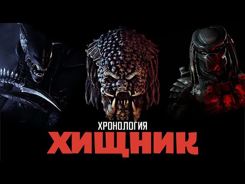 Видео: ХИЩНИК: Полная История Франшизы