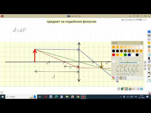 Видео: Фізика 9 Побудова зображень у лінзах