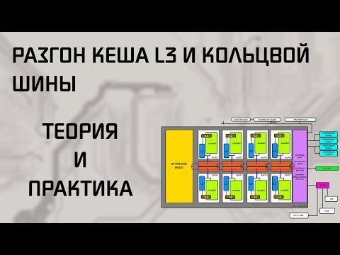 Видео: Разгон кольцевой шины и кэша L3 процессора