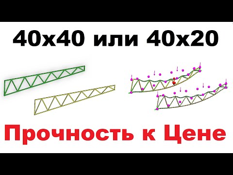 Видео: Отношение прочности металлоконструкции к цене #solidworks #simulation #моделирование #навес