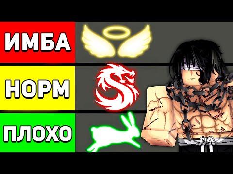Видео: ОЦЕНИЛ ВСЕ В4 РАСЫ От Худшей к Лучшей В Блокс Фрутс | Roblox Blox Fruits