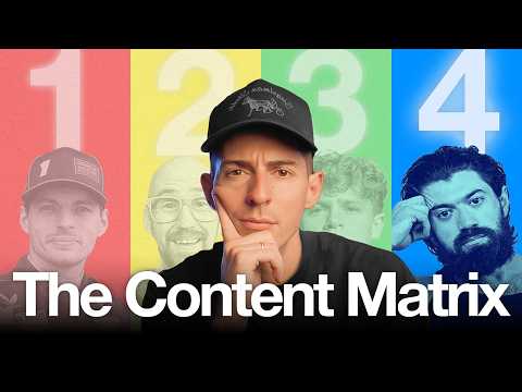 Видео: Как добиться успеха в социальных сетях, будучи владельцем бизнеса в 2025 году (никто этому не учит)