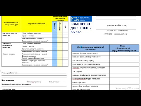 Видео: Річне оцінювання в 5-6-х класах НУШ у "Нових знаннях"