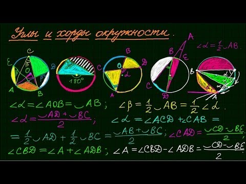 Видео: Формулы по математике #5