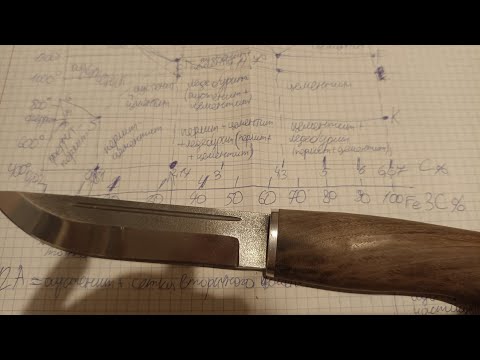 Видео: Почему Х12МФ,—это мусор. И ответ про сталь Elmax