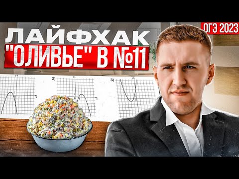 Видео: Лайфхак "Оливье" - ЛЮБОЙ решит 11 задание на ОГЭ по математике 2023! / Сдать ОГЭ по математике легко