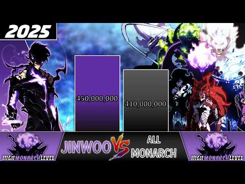Видео: Уровни силы JINWOO против всех MONARCH 🔥 (УРОВНИ СИЛЫ для прокачки в одиночку)