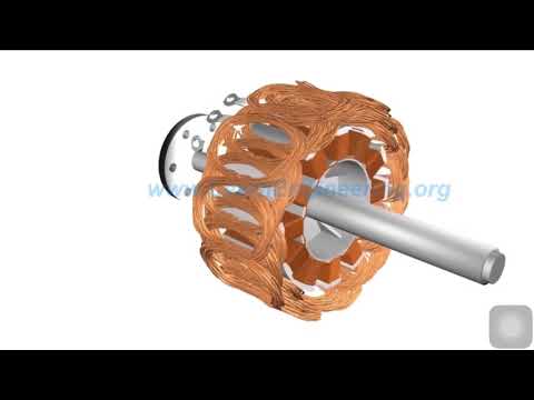 Видео: Физика пәні. Айнымалы ток генераторлары туралы түсінік