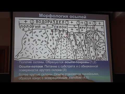 Видео: Панина Л. В. - Геоморфология - Склоны