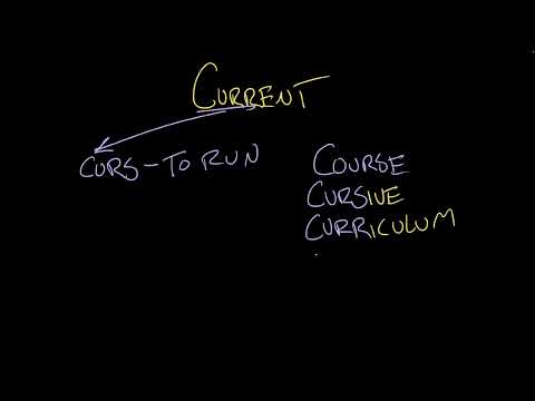 Видео: В настоящее время, Таким образом, Несмотря на | Словарь | Академия Хана