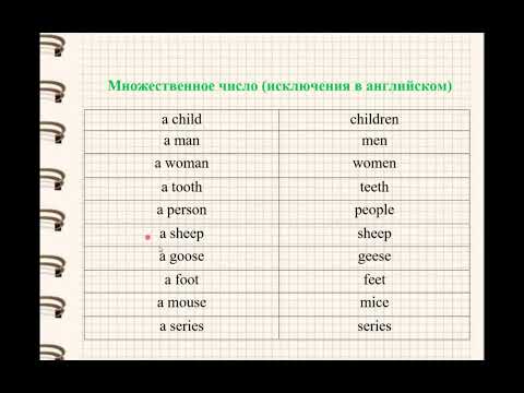 Видео: Видео 10. Множественное число в английском (исключения)