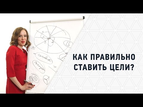 Видео: Цели человека. Как работает целеполагание и правильная постановка целей