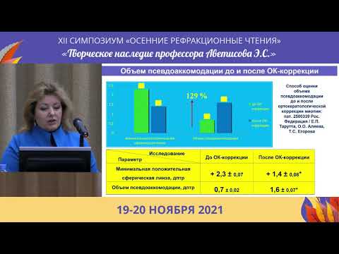Видео: Вержанская Т.Ю. - Ортокератология + атропин: эффективное сочетание или современный тренд?