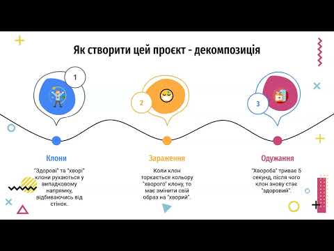 Видео: Scratch. Проект "Вірус"