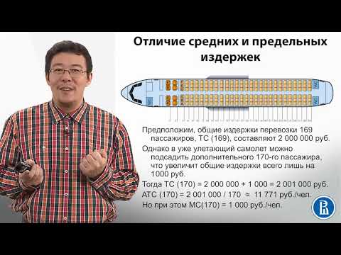 Видео: 5  Максимизация прибыли  Рыночные структуры