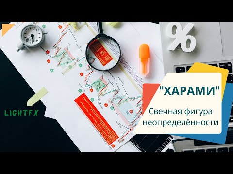 Видео: Внутренний Бар, Инсайд Бар, Харами