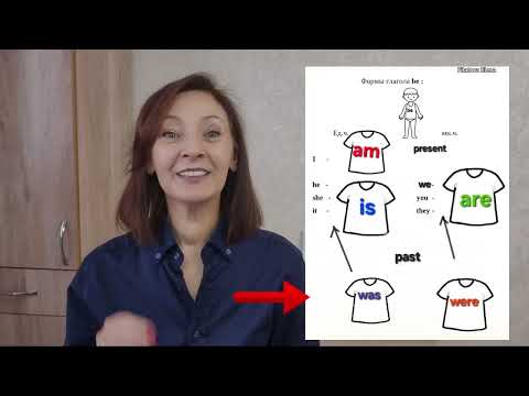 Видео: "Past Continuous".Уровень Starter. Английский с нуля с Филатовой Еленой