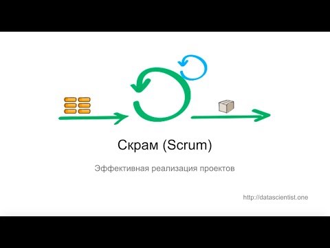 Видео: SCRUM (Скрам) в управлении проектами | Agile методологии управления дата-проектами