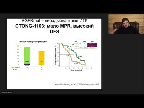 Видео: Лекарственная терапия немелкоклеточного рака легкого (вебинар 26 ноября 2020)
